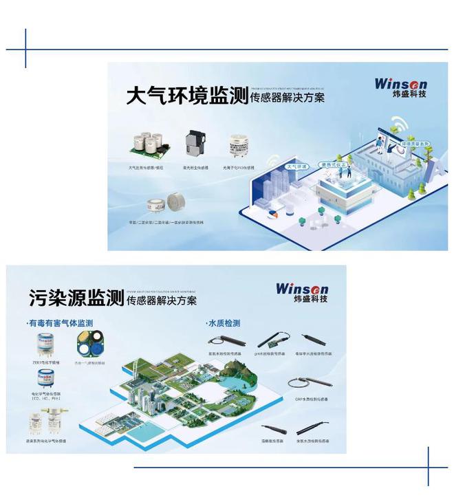 上海環(huán)博會(huì)盛大開幕 煒盛科技于E2A59展位邀您共探環(huán)境科技開發(fā)新前沿