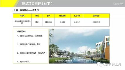 上海房地產(chǎn)市場十月月報